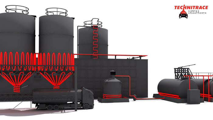 Câbles chauffants antigel maintien en température pour industrie et transport – TECHNITRACE