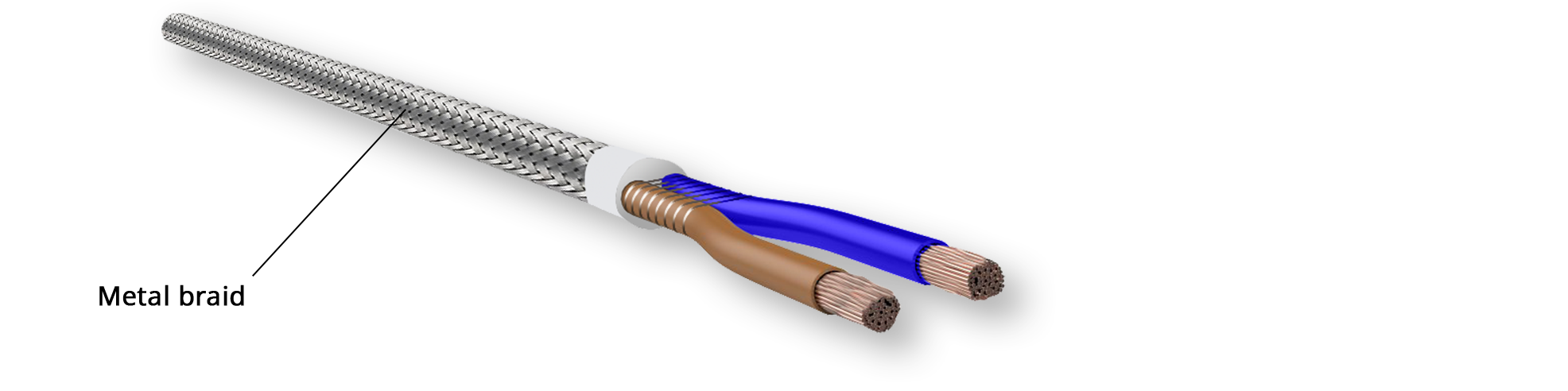 PCMT 30+C cable with metal braid – TECHNITRACE